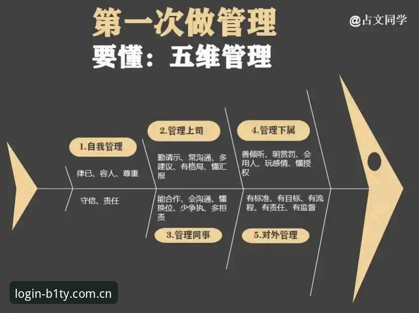 必一B1TY安全吗 7个关键维度解析必一B1TY安全吗——从用户反馈到技术架构的全面验证